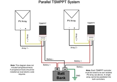 PV Charge Controller Parallelltilkobling Driftsveiledning