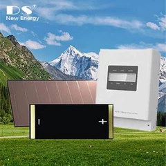 Solenergi forsyninger